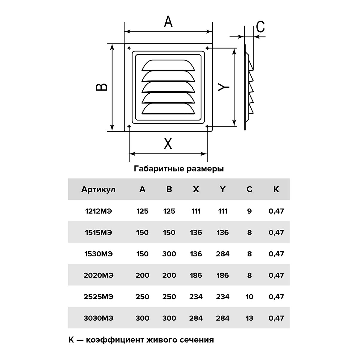 Решетка вентиляц. с сеткой 125 х 125 мм метал. коричневая (1/100) "эра" 1212мэ кор