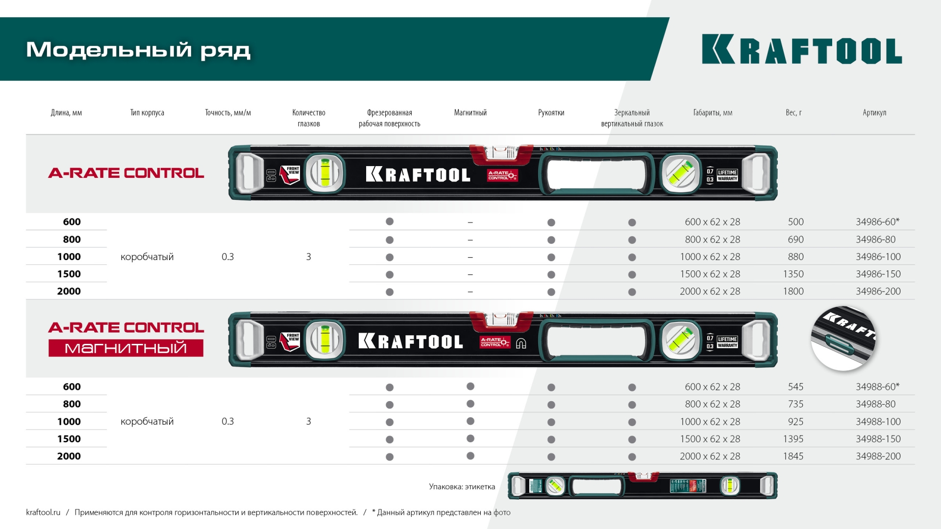 KRAFTOOL A-RATE CONTROL, 1000 мм, точность 0.3 мм/м, с инновационным зеркальным глазком, сверхпрочный уровень (34986-100)