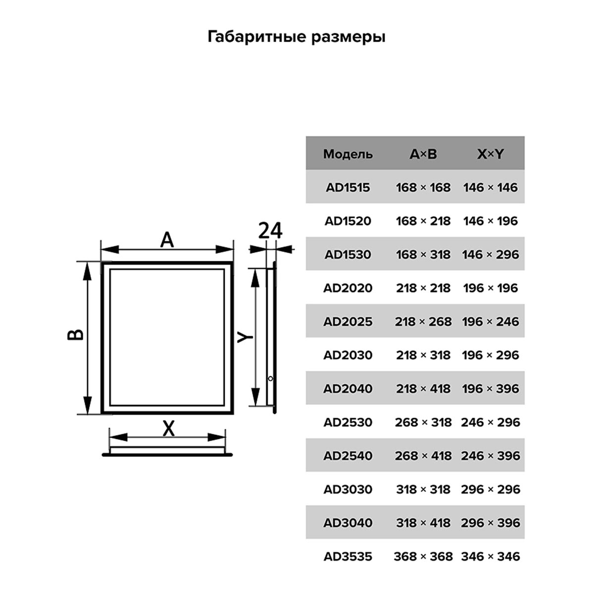 Люк-дверца ревизионная нажимная 218 х 418 мм с фланцем пластик (1/20) "auramax" ad2040