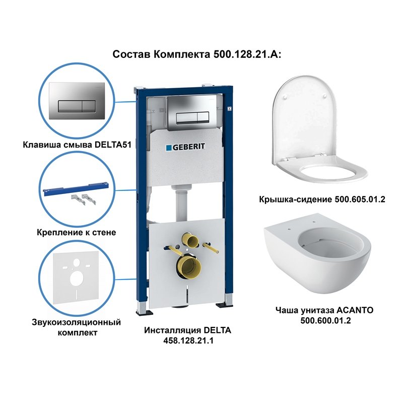 Комплект Geberit Acanto: инсталляция + унитаз с сиденьем SoftClose