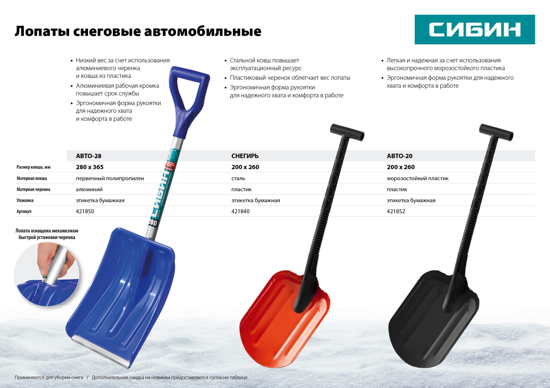 Автомобильная Снеговая лопата СИБИН АВТО-20 200 мм пластиковая