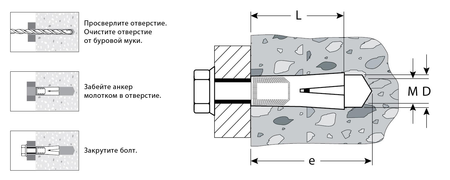 ЗУБР 6 х 25 мм, 100 шт, забивной анкер (4-302055-06-025)