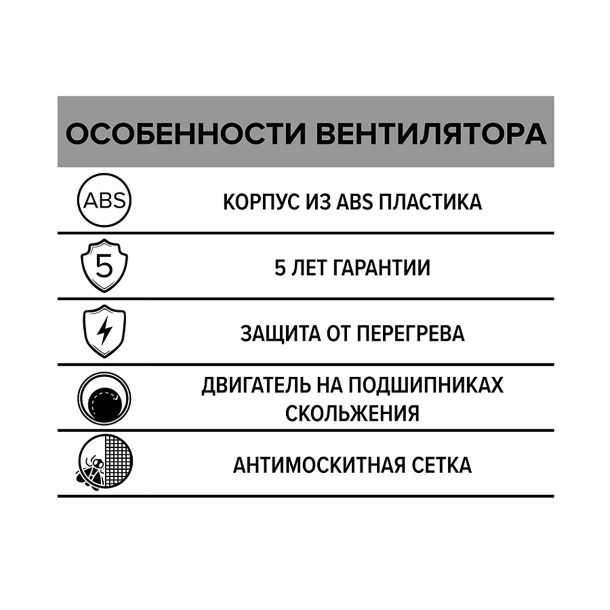 Вентилятор e 150 s осевой с антимоскитной сеткой d150 (1/14) "эра"
