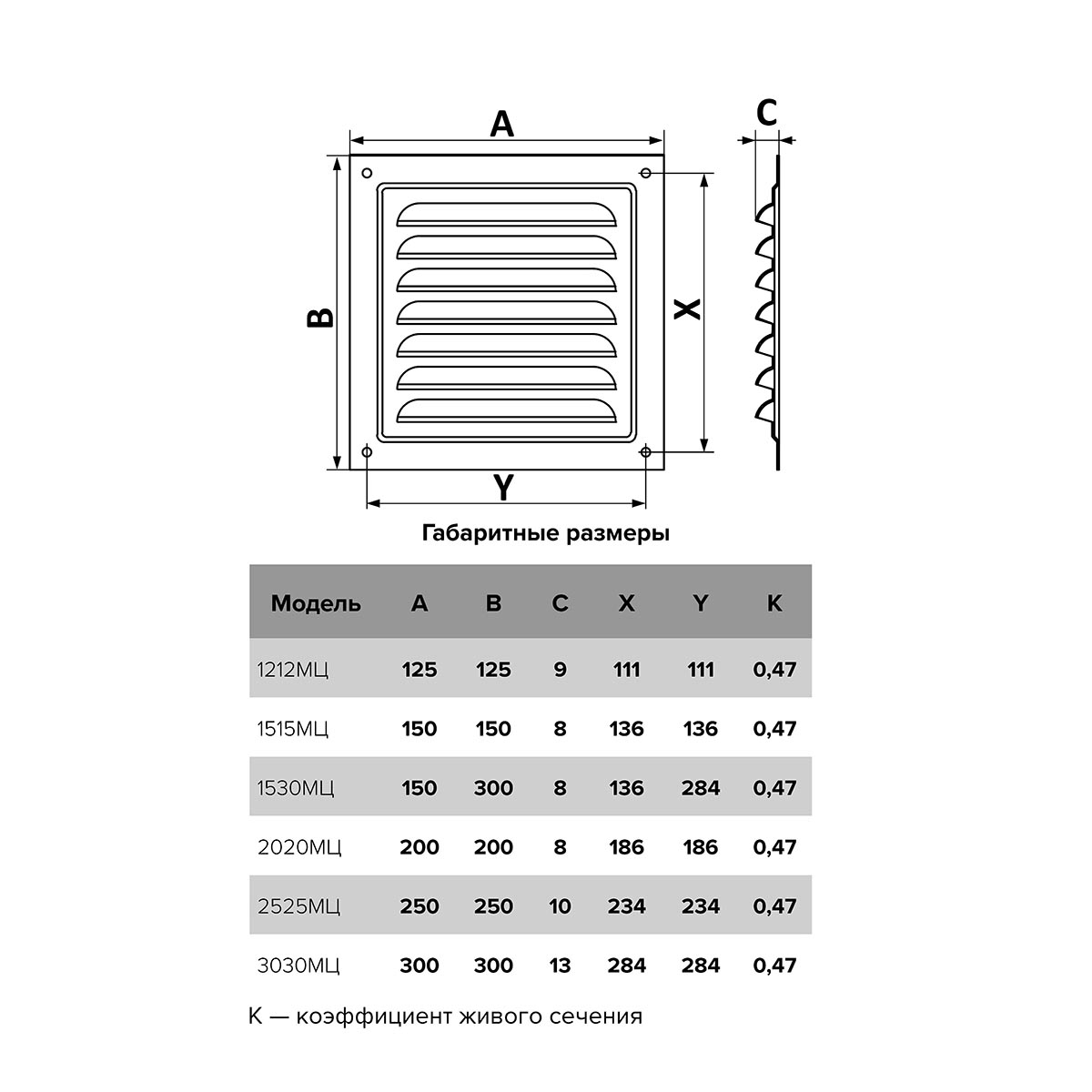 Решетка вентиляц. вытяжная 250 х 250 мм метал. оцинк. (1/25) "эра" 2525мц