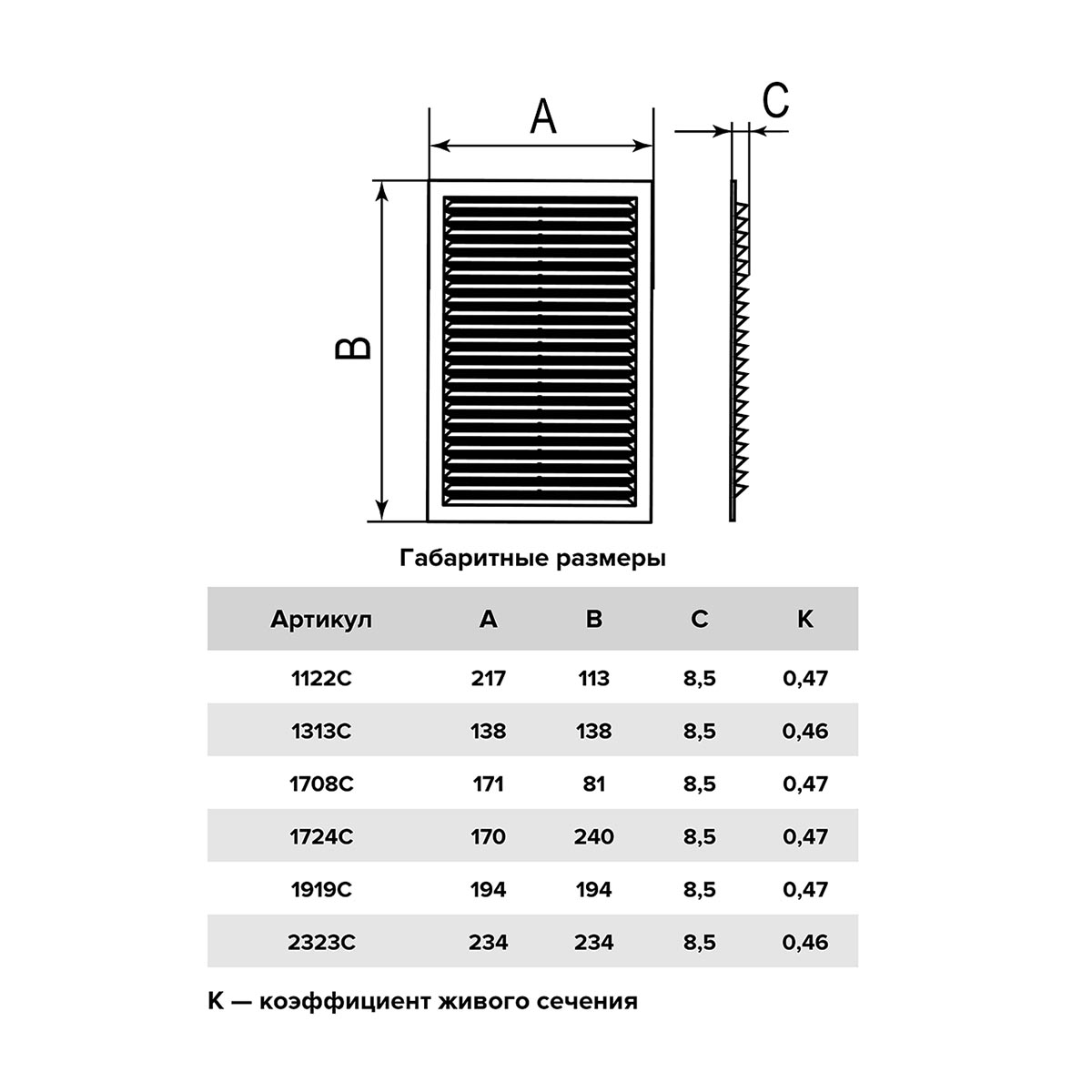 Решетка вентиляц. вытяжная 217 х 113 мм abc-пластик (1/50) "эра" 1122с