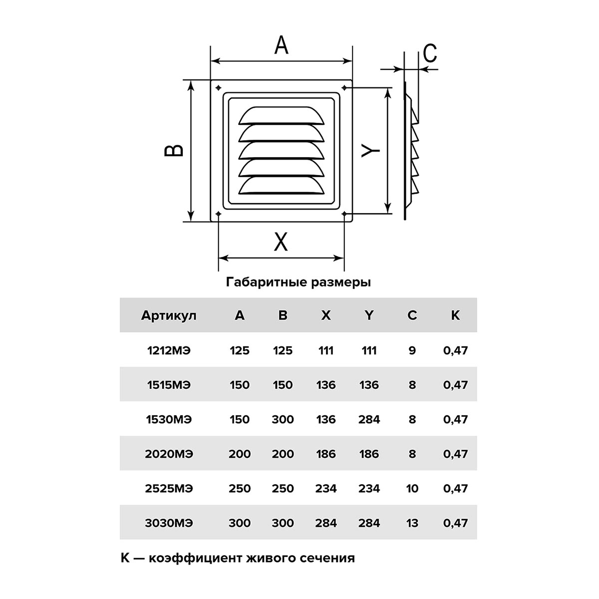 Решетка вентиляц. с сеткой 125 х 125 мм метал. (1/100) "эра" 1212мэ