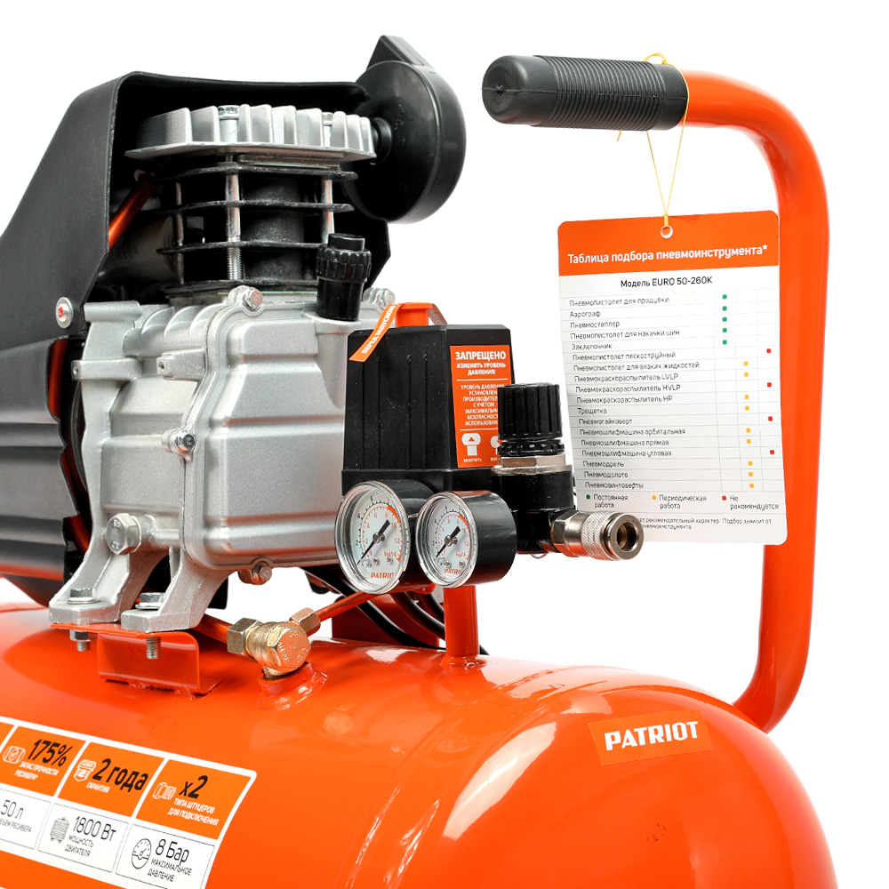 Компрессор поршневой масл. euro 50-260k (1) "patriot" 525306316