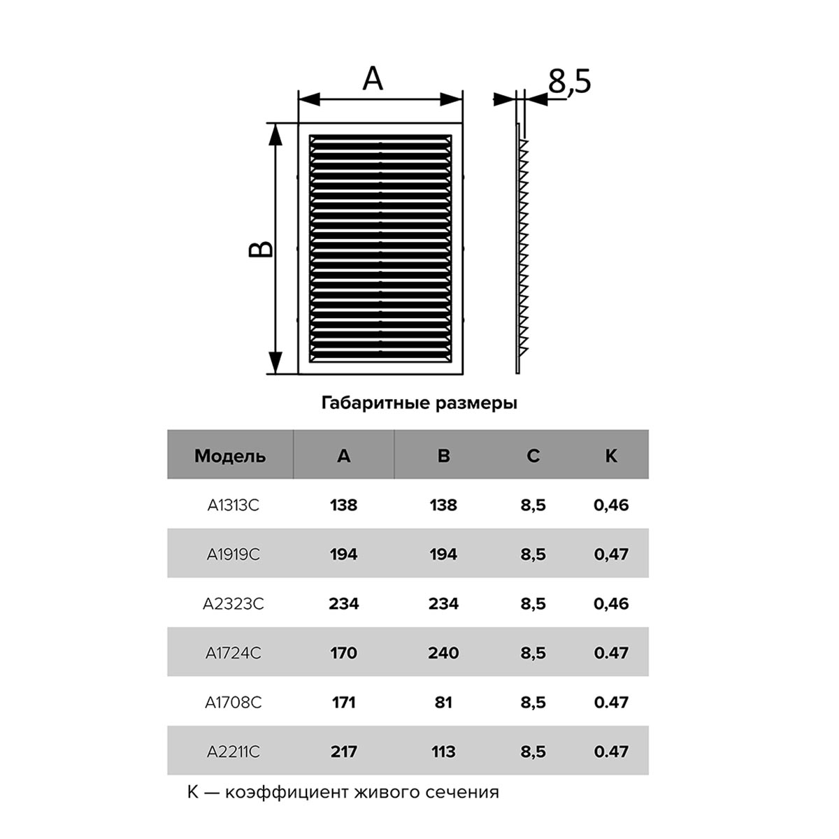Решетка вентиляц. 234 х 234 мм пласт. (1/60) "auramax" a2323c