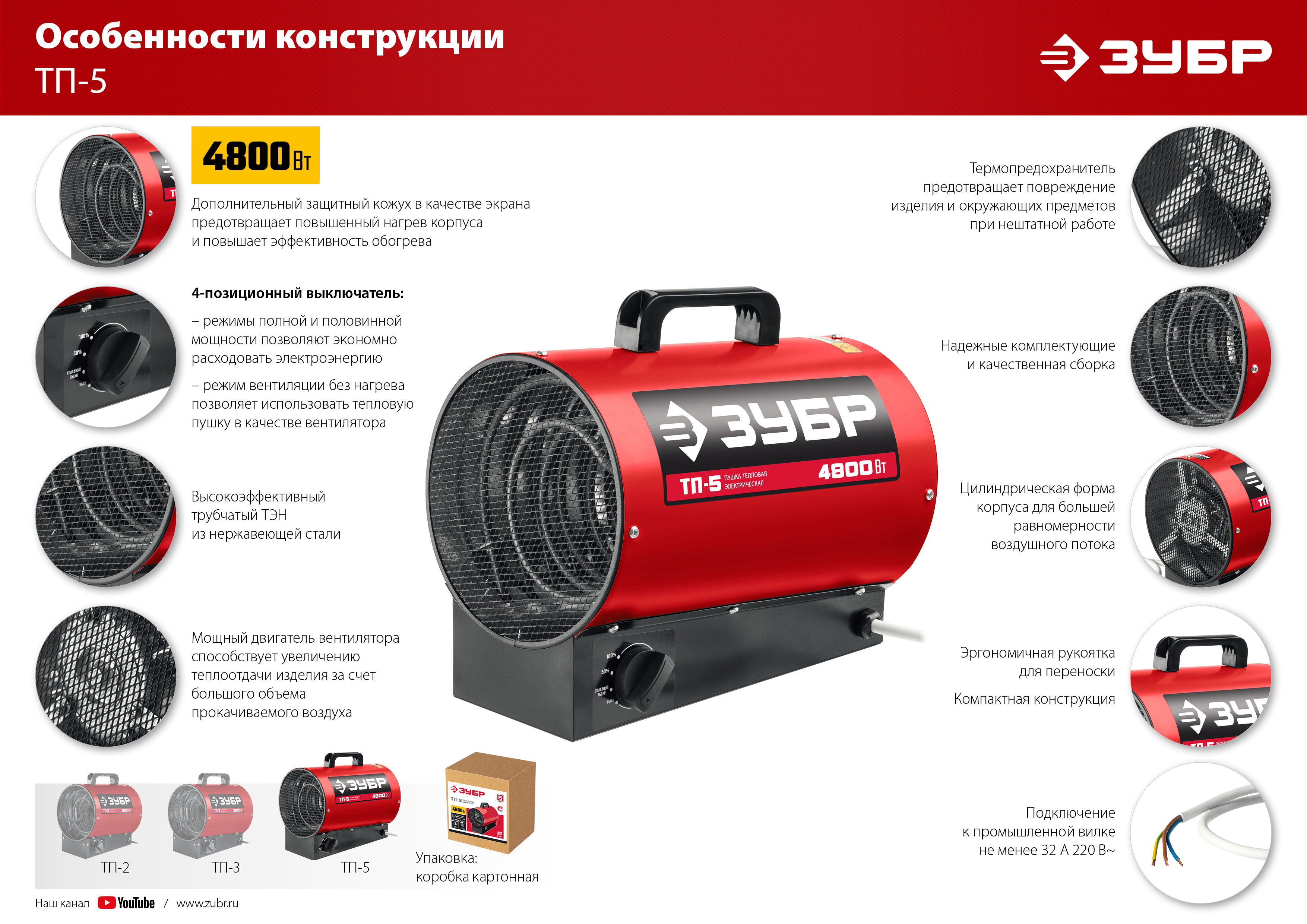 ЗУБР 5 кВт, электрическая тепловая пушка (ТП-5)