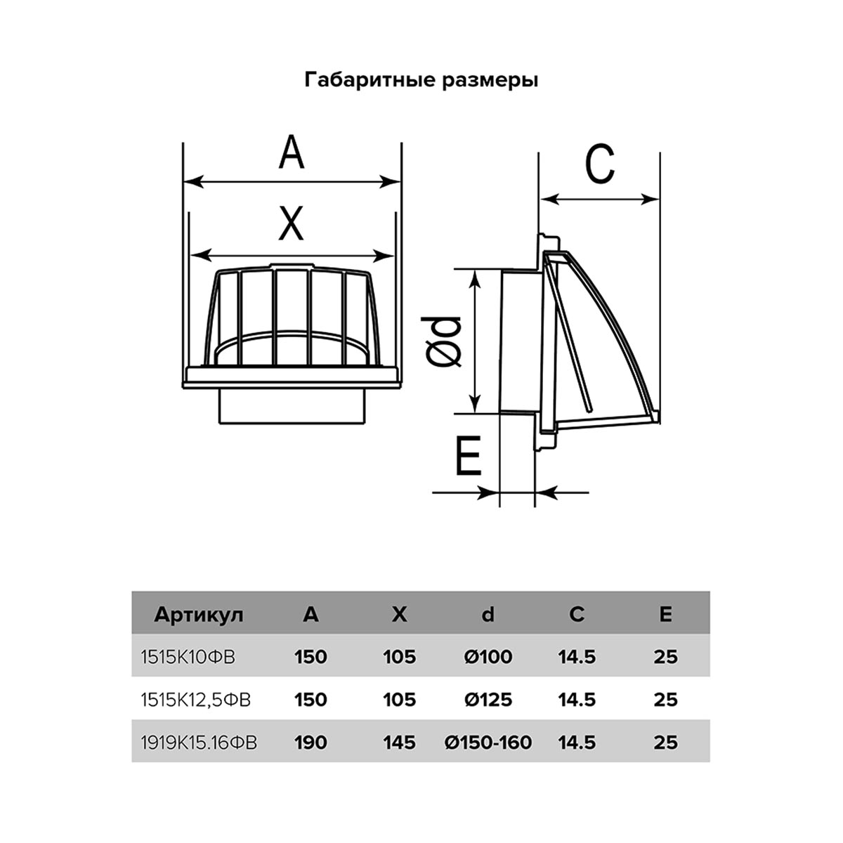 Выход стенной вытяжной с обратным клапаном 150 х 150 мм с фланцем d125 (1/20) "эра" 1515к12,5фв
