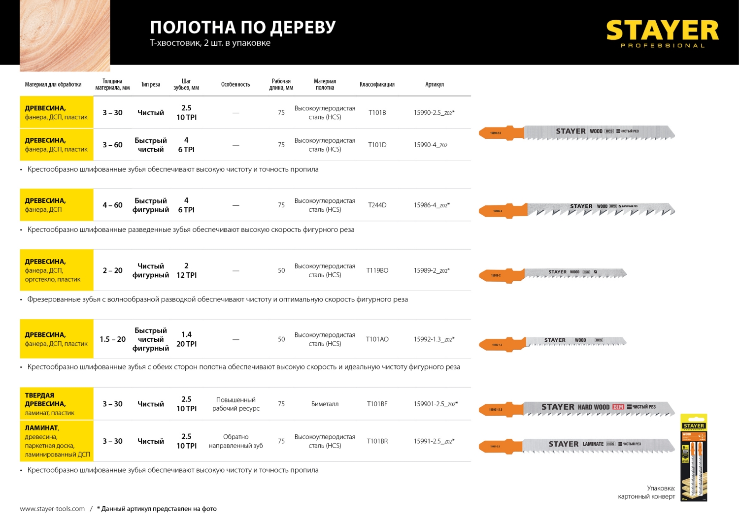 STAYER T101B, T-хвост., HCS сталь, по дереву/ДСП/ДВП, шаг зуба 2.5 мм (10TPI), раб. длина 75 мм, 2 шт, полотна для лобзика, Professional (15990-2.5)