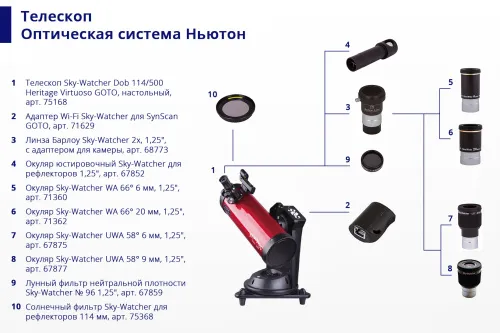 Линза Барлоу Sky-Watcher 2x, 1,25", с адаптером для камеры
