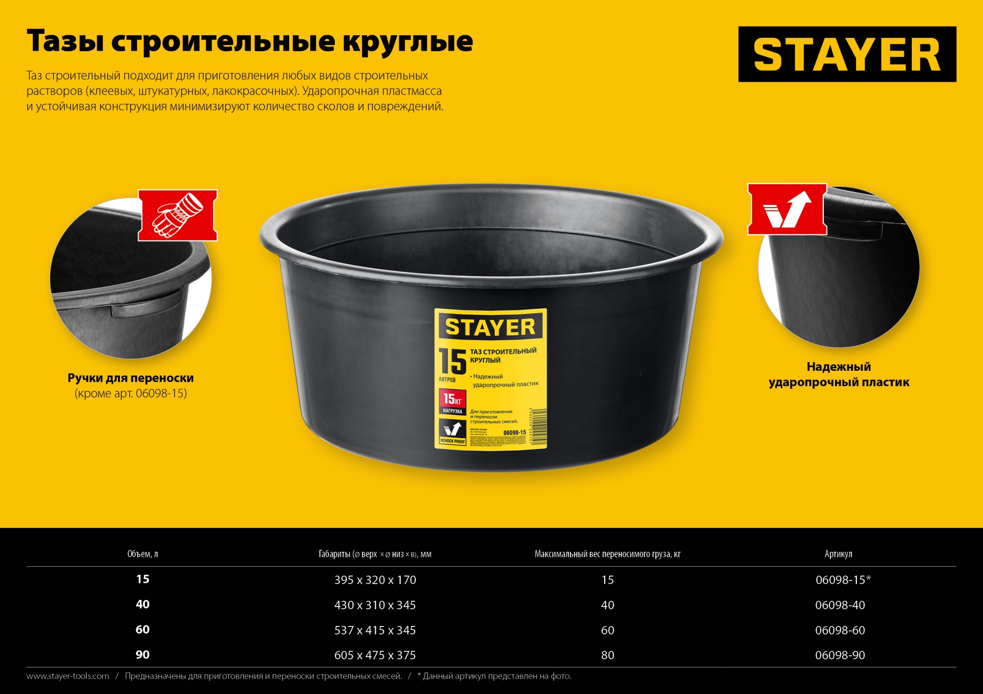 STAYER 60 л таз строительный круглый