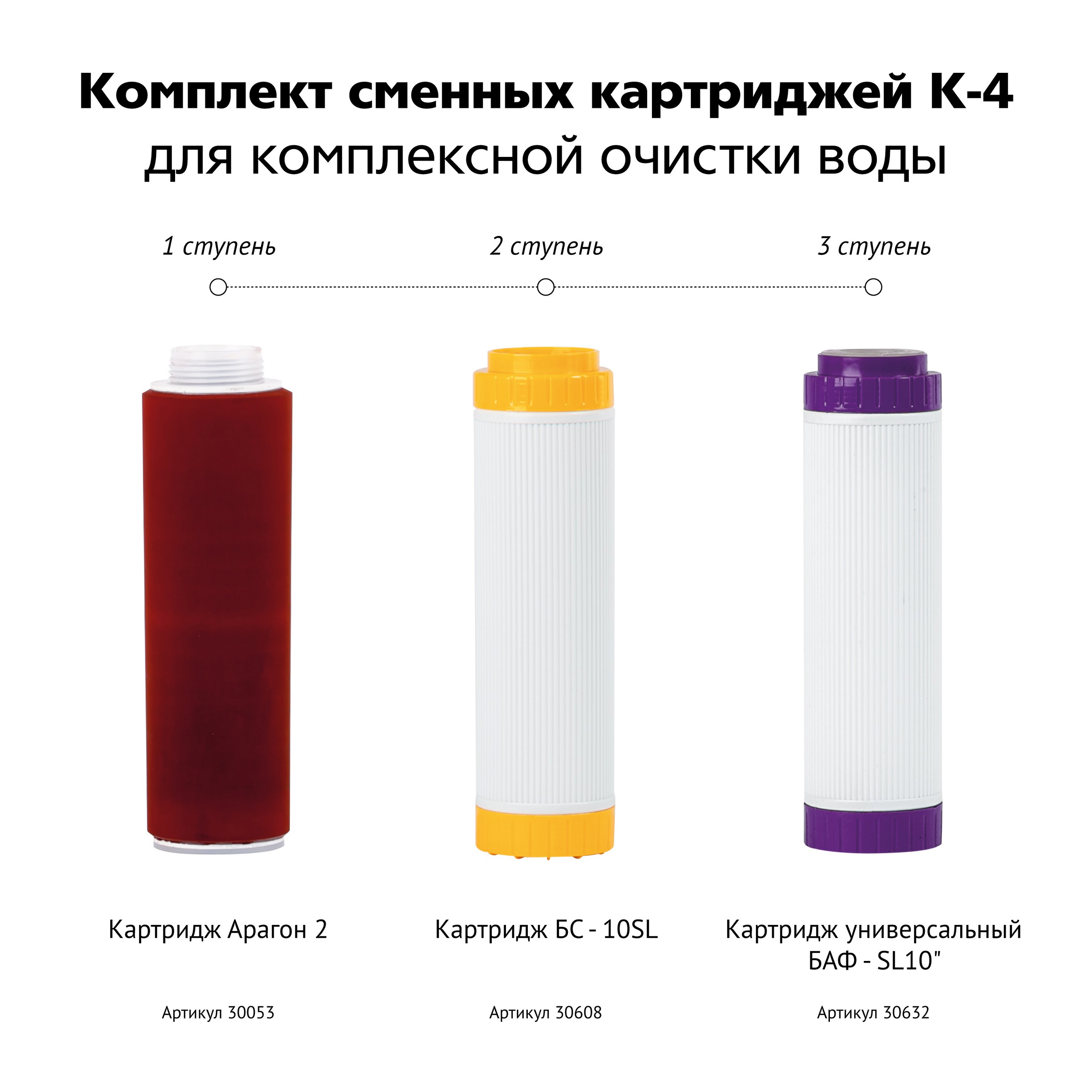 Комплект картриджей Гейзер К-4 для жесткой воды