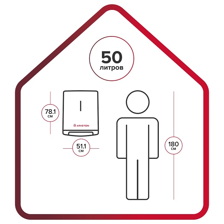 Водонагреватель электрический накопительный Ariston ABSE VLS PRO INOX PW 50 л - плоский