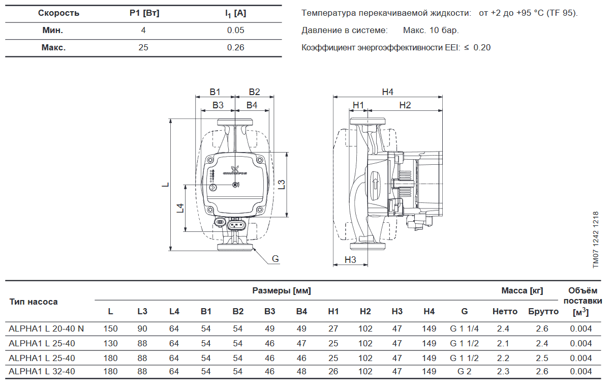 Циркуляционный насос GRUNDFOS ALPHA1 L 32-40