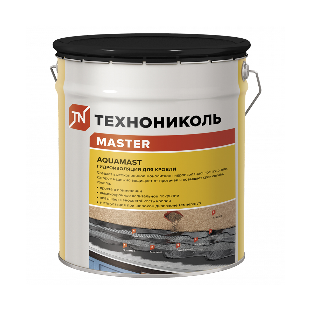 Мастика резино-битумная "aquamast" для кровли 18 кг (1) "технониколь"