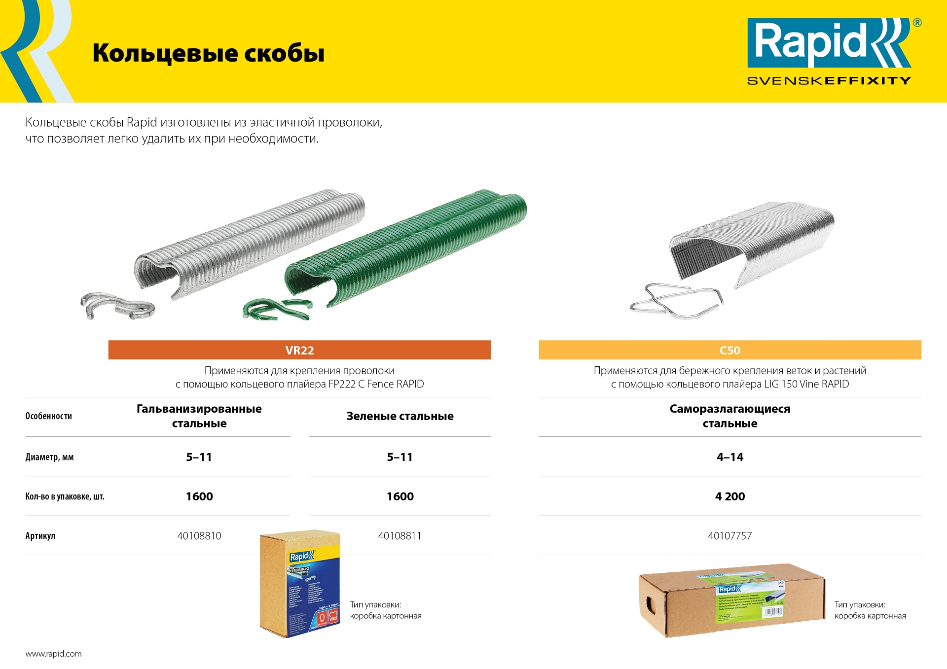 RAPID FP222, VR22, 5 - 11 мм, 1600 шт, кольцевые профессиональные стальные скобы (40108810)
