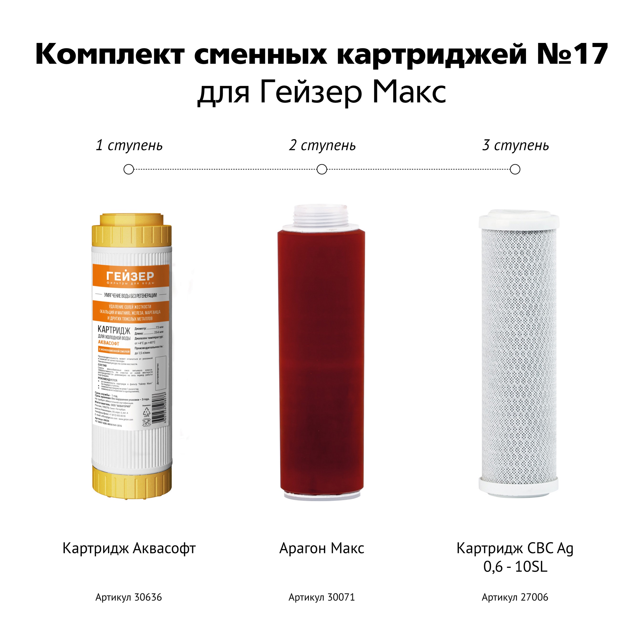 Комплект картриджей Гейзер №17 серия МАКС сверхжесткая вода
