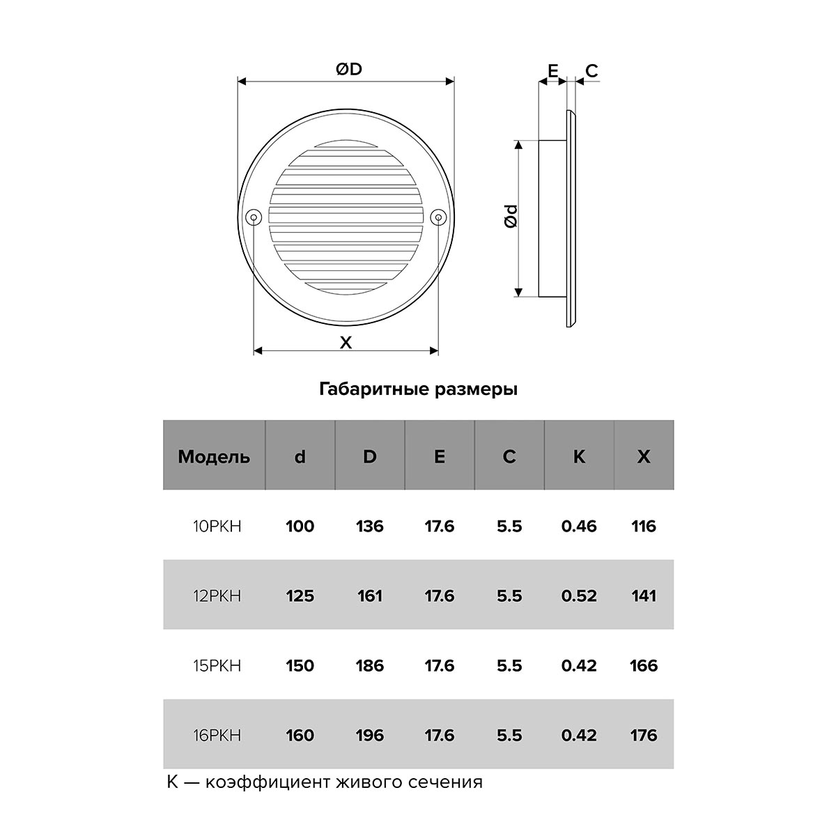 Решетка вентиляц. наружная круглая d 161 мм с фланцем d 125 пласт. коричневая (1/34) "эра" 12ркн кор
