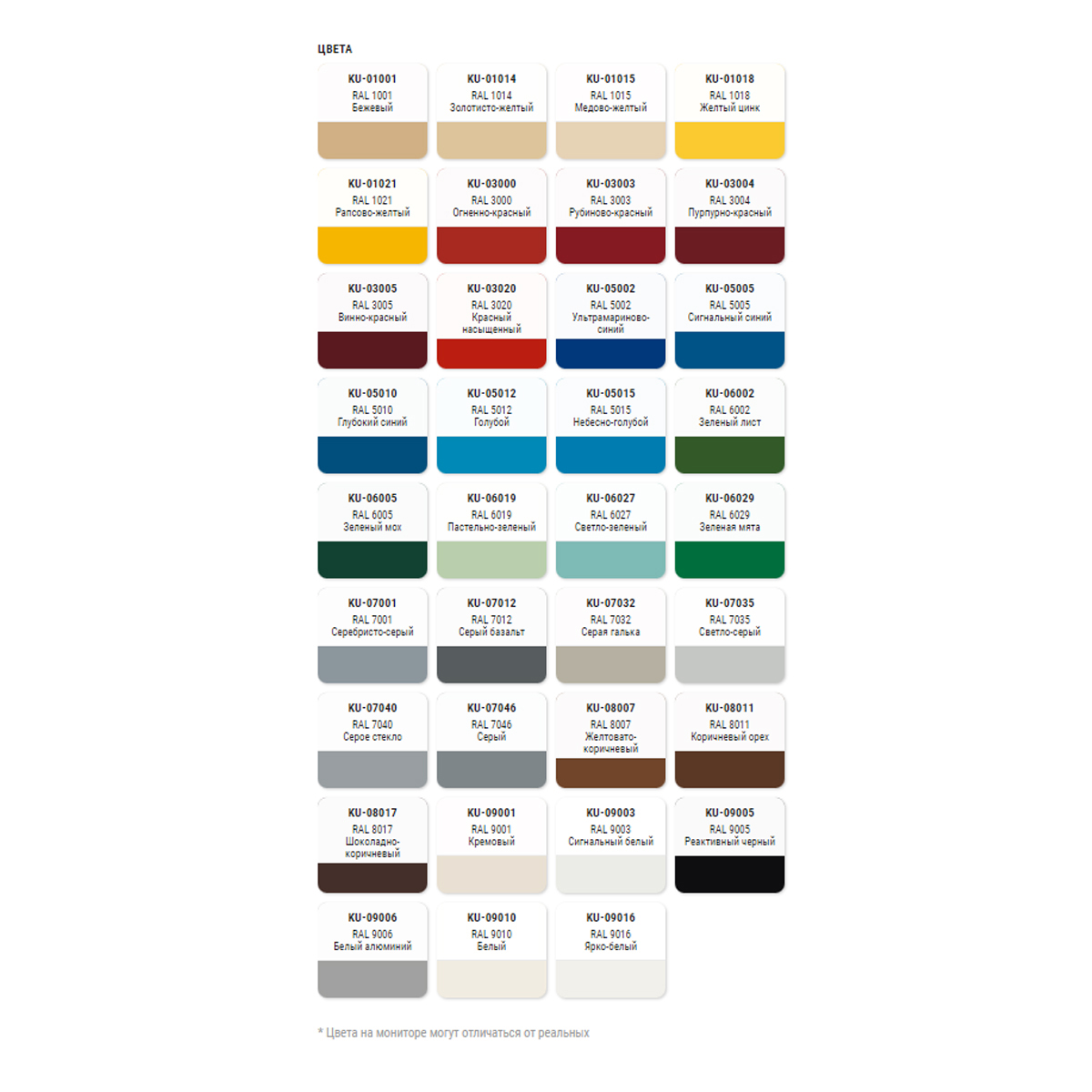 Краска аэрозоль ral 9006  белый алюминий 520 мл (6) "kudo" ku-09006