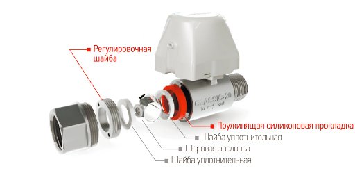 Электрокран АКВАСТОРОЖ Эксперт 3/4"