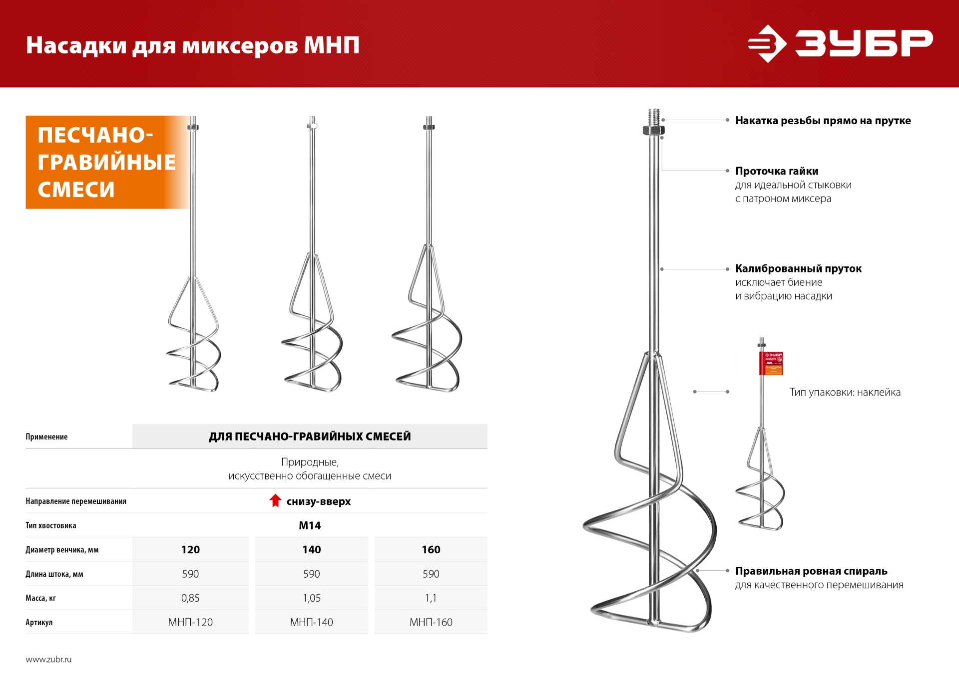 ЗУБР М14, d160 мм, насадка-миксер для песчано-гравийных смесей ″снизу-вверх″ (МНП-160)