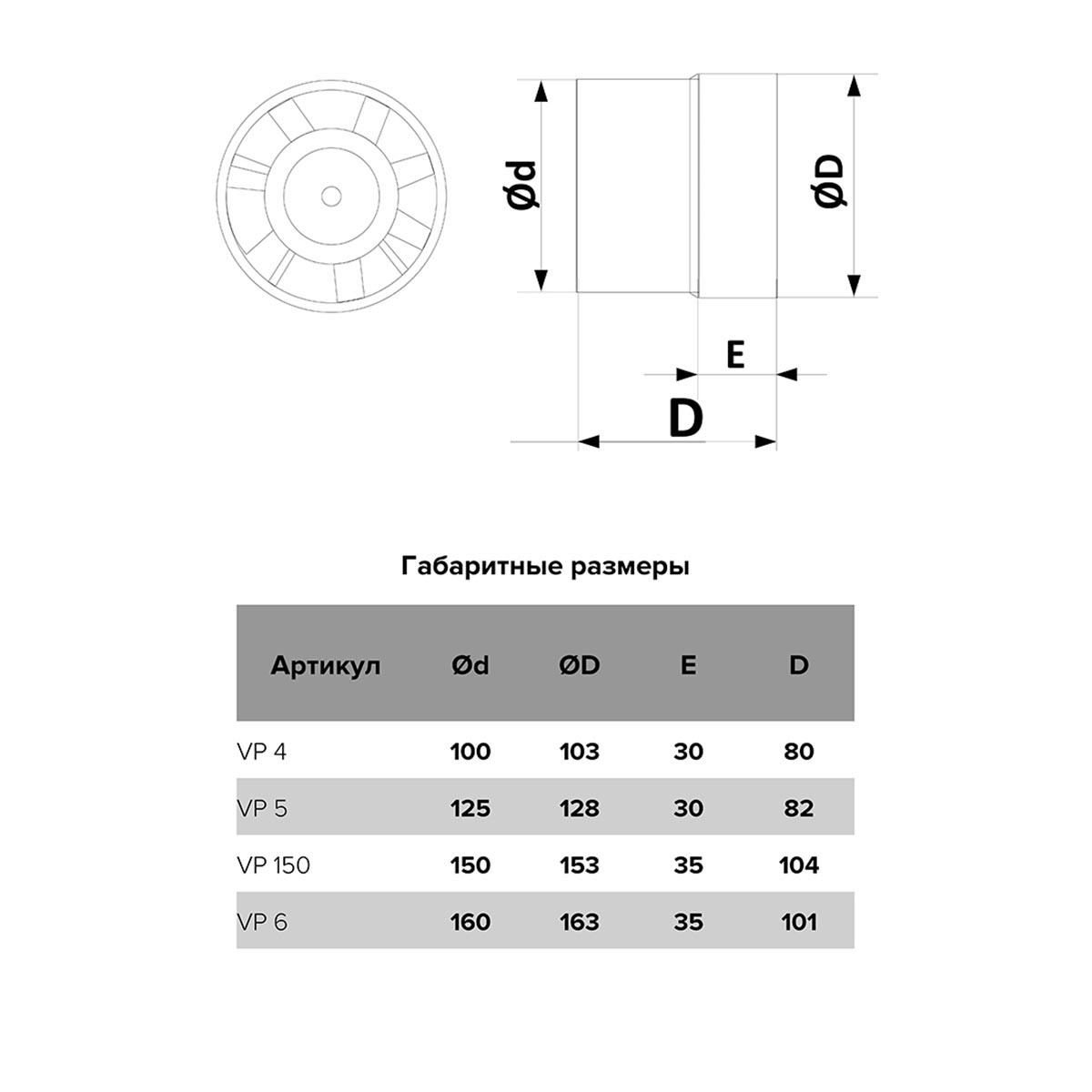 Вентилятор vp 4 осевой канальный вытяжной d100 (1/36) "auramax"