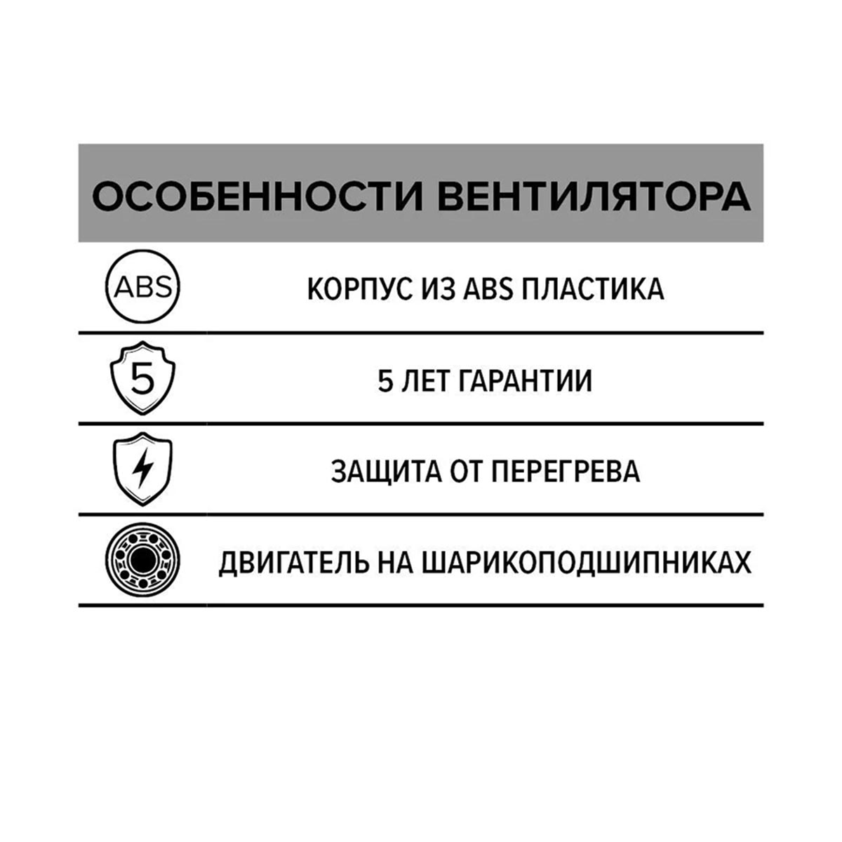 Вентилятор profit 4 bb осевой канальный вытяжной с двигателем на шарикоподшипниках d100 (1/36) "эра"