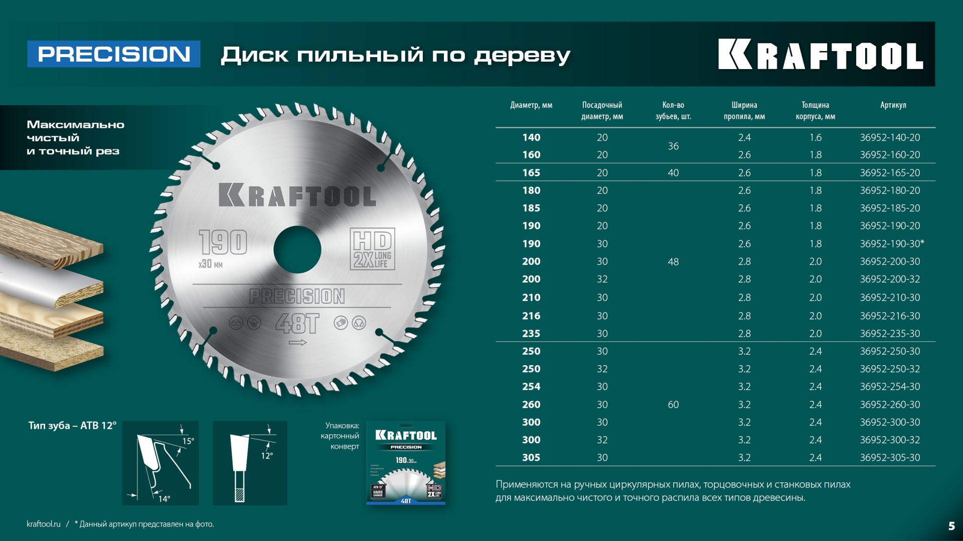 KRAFTOOL Precision, 250 х 32 мм, 60Т, пильный диск по дереву (36952-250-32)