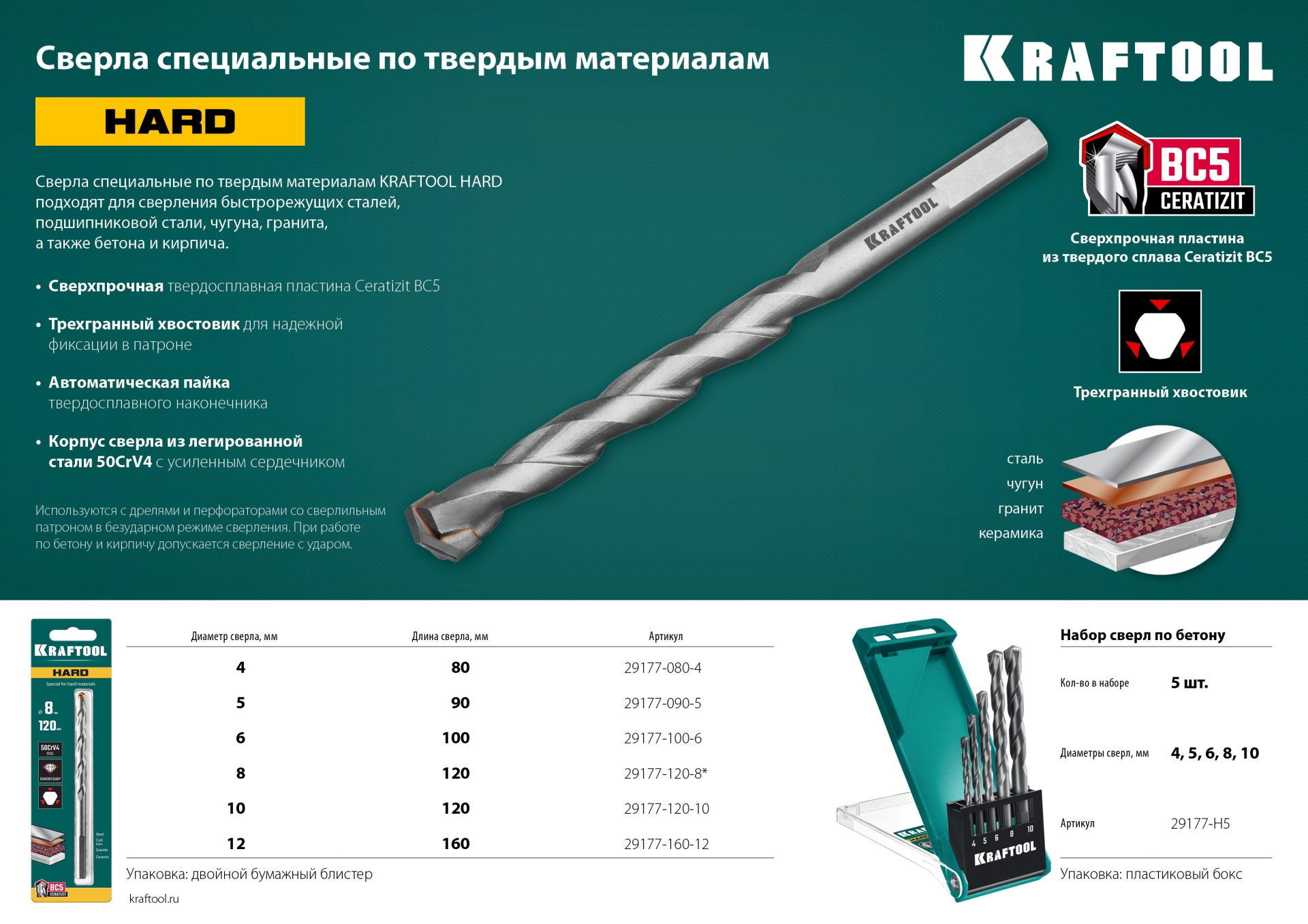 KRAFTOOL Hard, 12 х 160 мм, тв.сплав ВС5, сверло специальное по твёрдым материалам (29177-160-12)