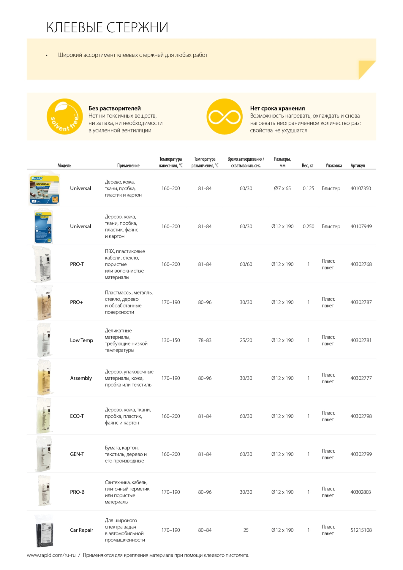 RAPID d12 x 190 мм, 1 кг, универсальный клеевой стержень