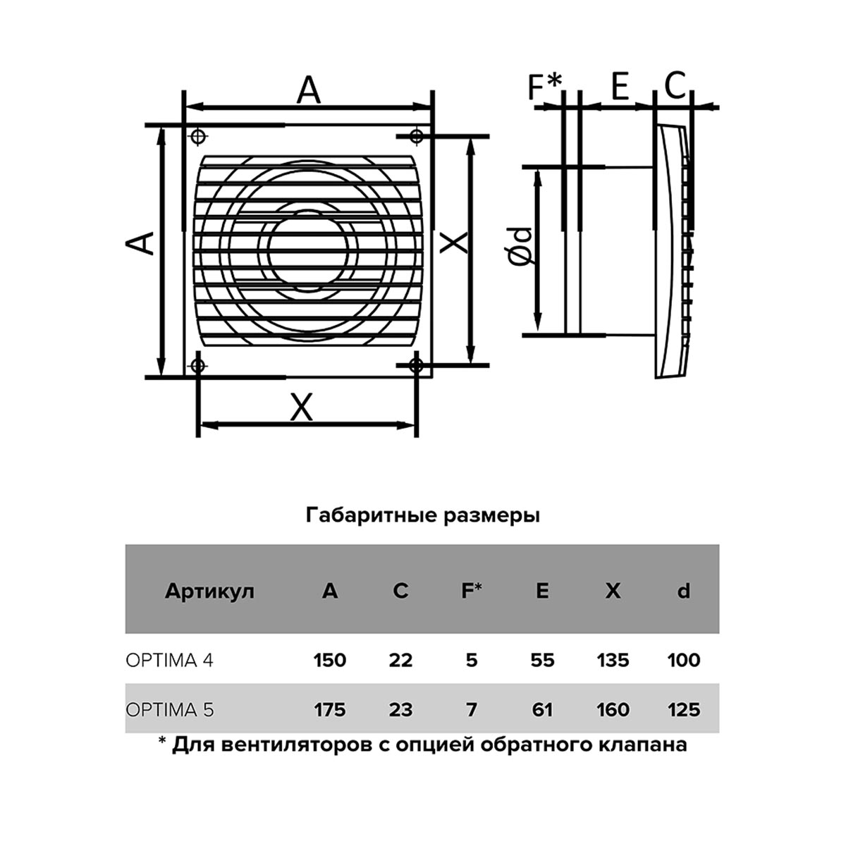 Вентилятор optima 5c осевой с обратным клапаном d125 (1/18) "auramax"