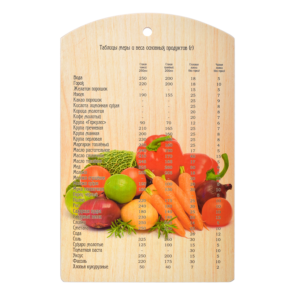 Доска разделочная дерев. 29*21 см "урожай" (1/20) "marmiton" 17039