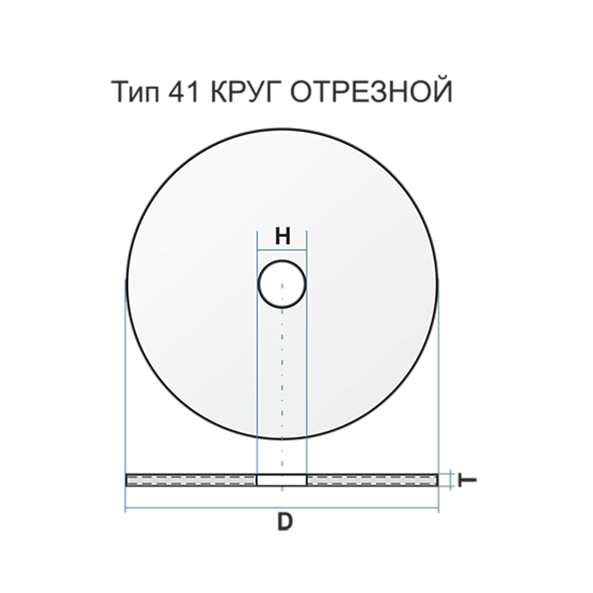 Круг отрезной по металлу и нерж. стали 230 х 1,6 х 22 мм  а40 s bf 80 (25/100) "луга"