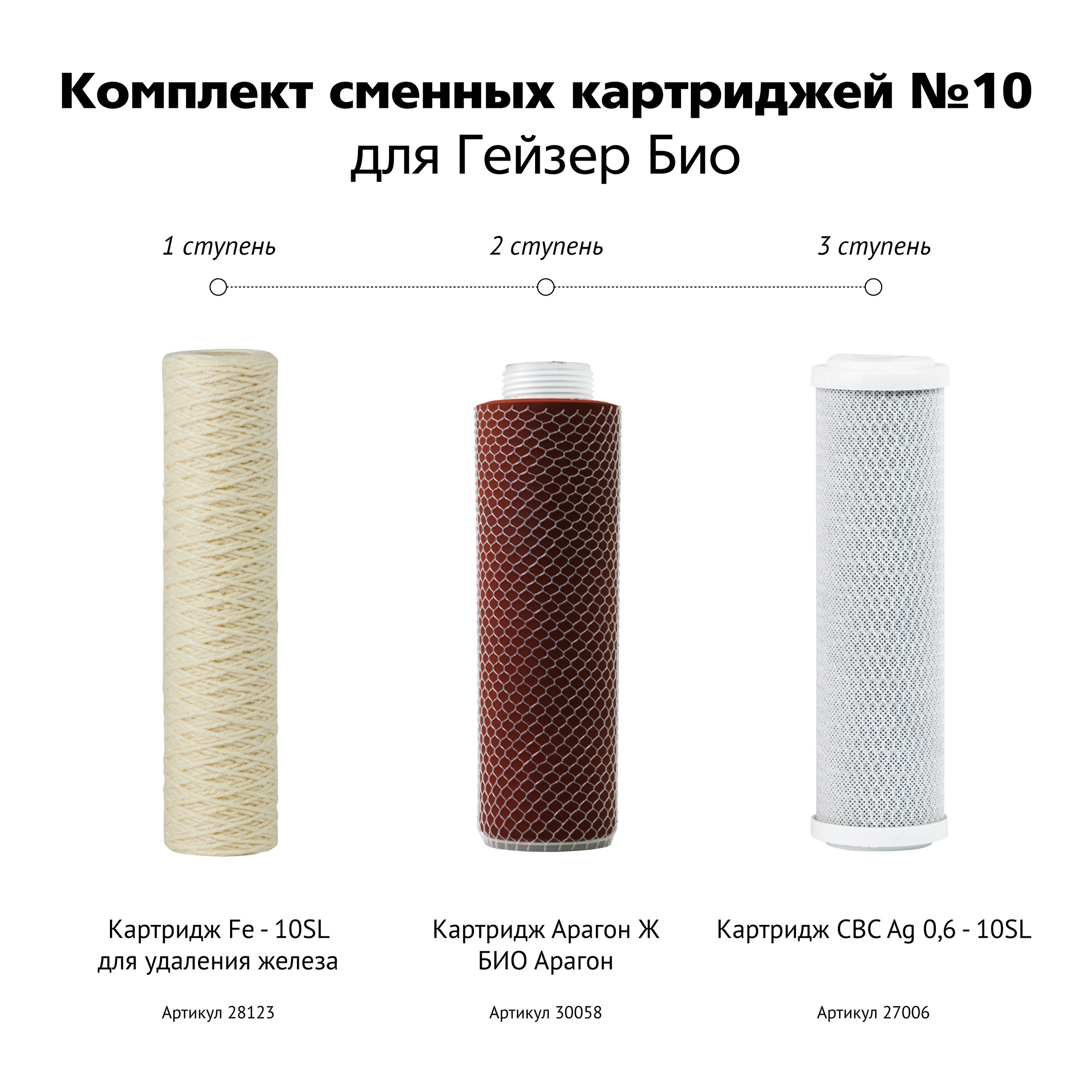 Комплект картриджей Гейзер №10 для железистой воды БИО
