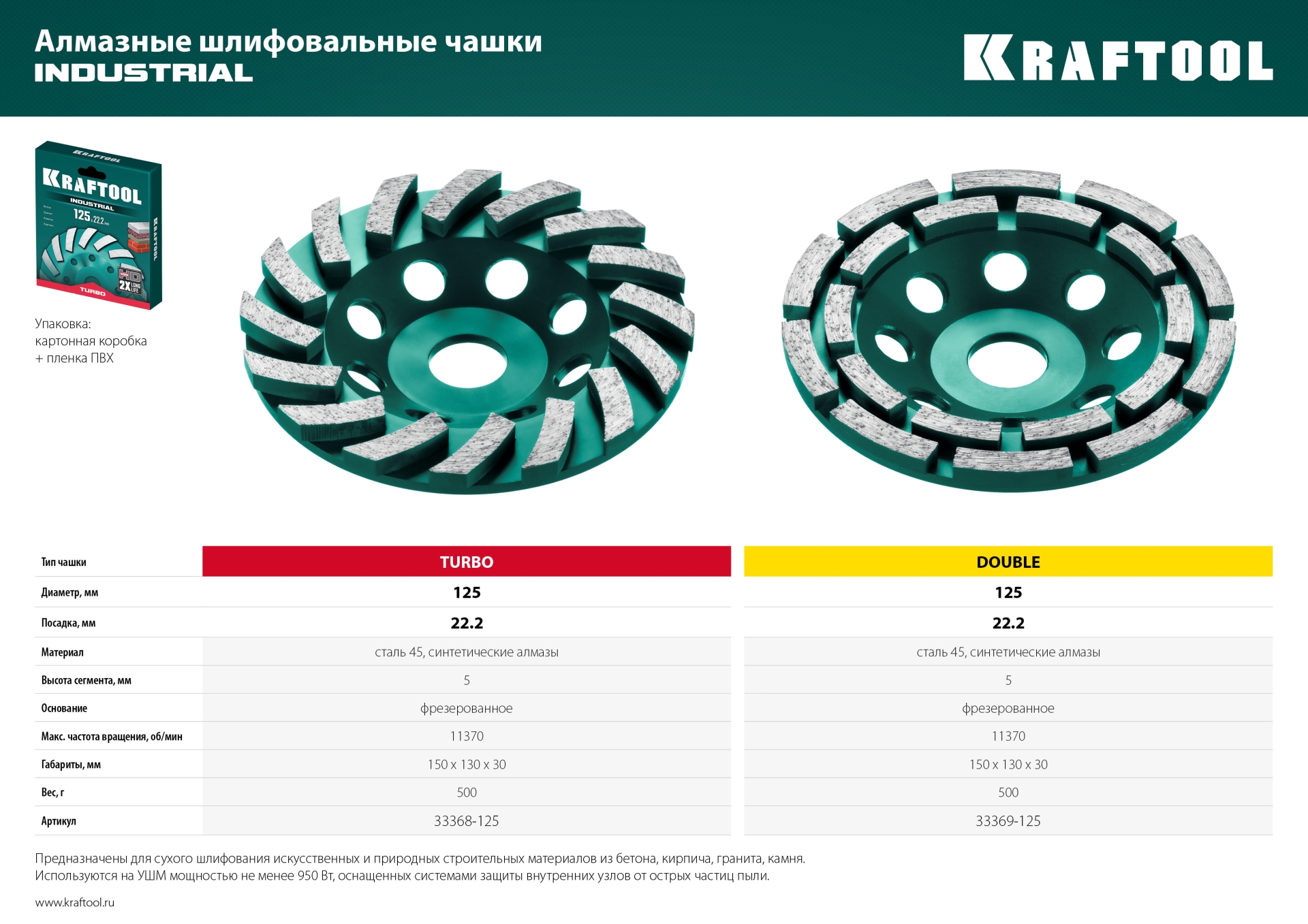 KRAFTOOL Turbo, d 125 мм, сегментная алмазная шлифовальная чашка (33368-125)