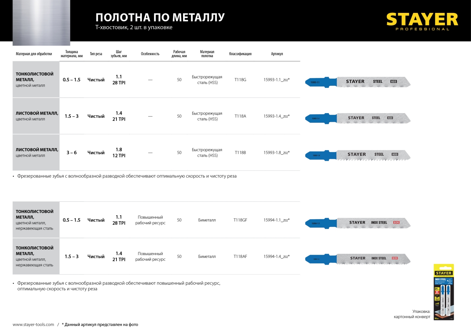 STAYER T118B, 2 шт, 50 мм / 2 мм (12TPI), T-хвост., HSS сталь, по металлу толщиной 2-6 мм, полотна для лобзика, Professional (15993-1.8)