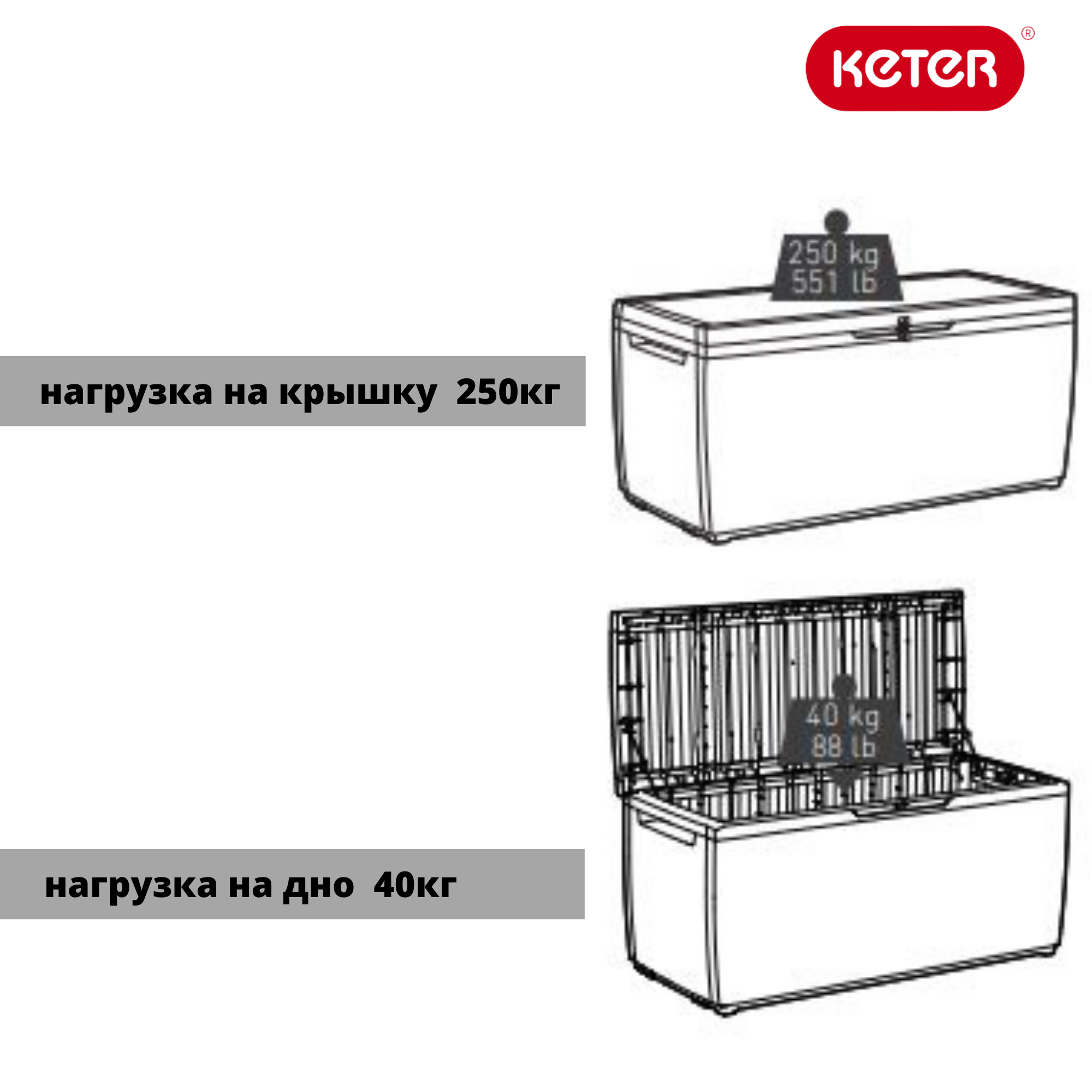 Сундук Ратан Капри (RATTAN STORAGE BOX CAPRI) 305л, графит