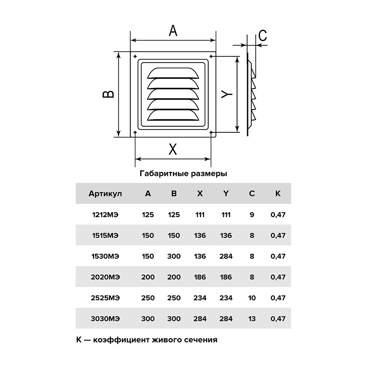 Решетка вентиляц. с сеткой 250 х 250 мм метал. коричневая (1/25) "эра" 2525мэ кор