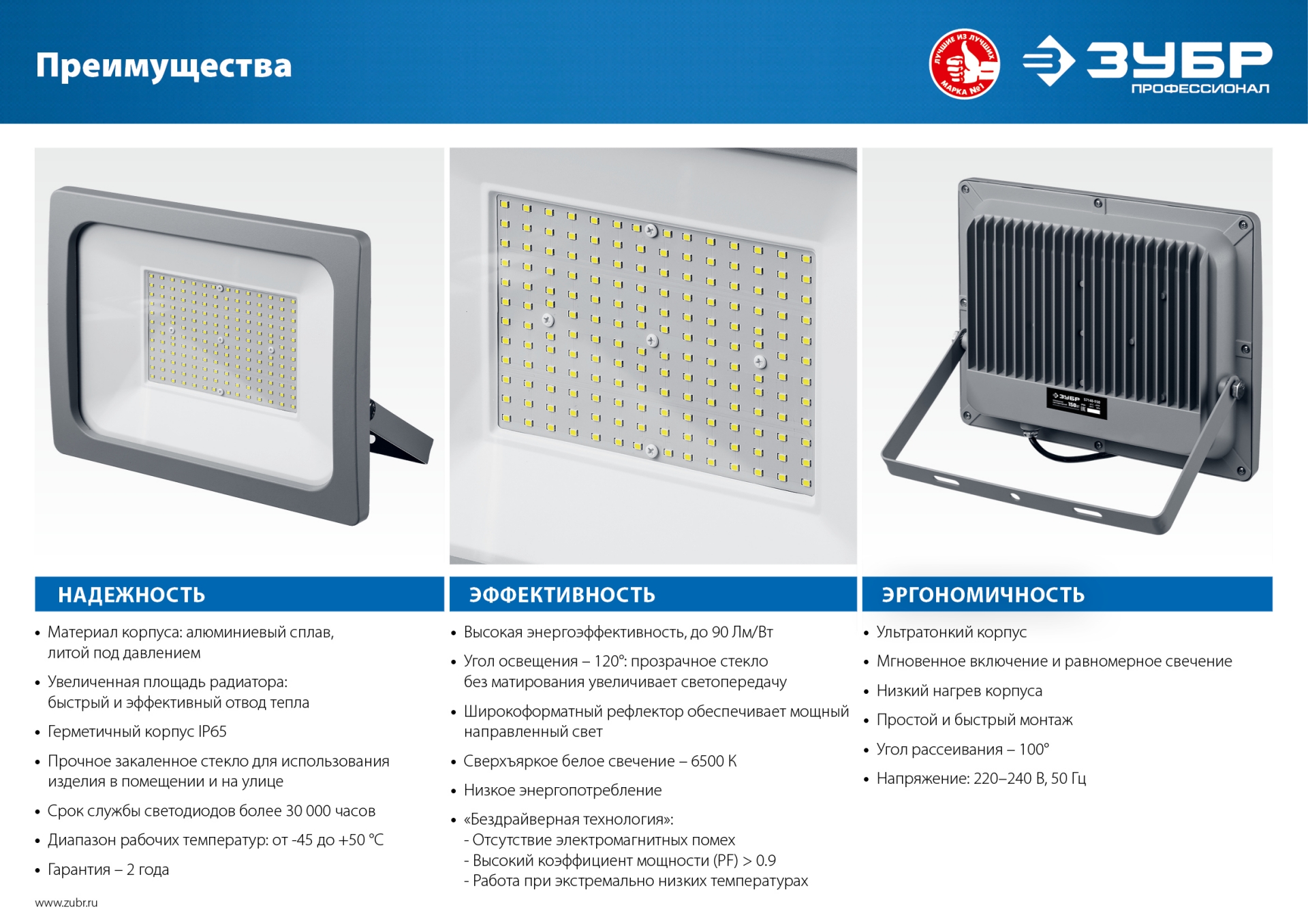 Светодиодный прожектор ЗУБР 100 Вт, ПСВ-100, Профессионал