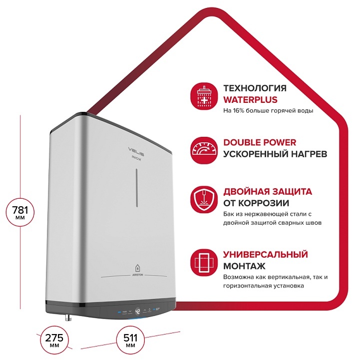 Водонагреватель электрический накопительный Ariston ABSE VLS PRO INOX PW 50 л - плоский