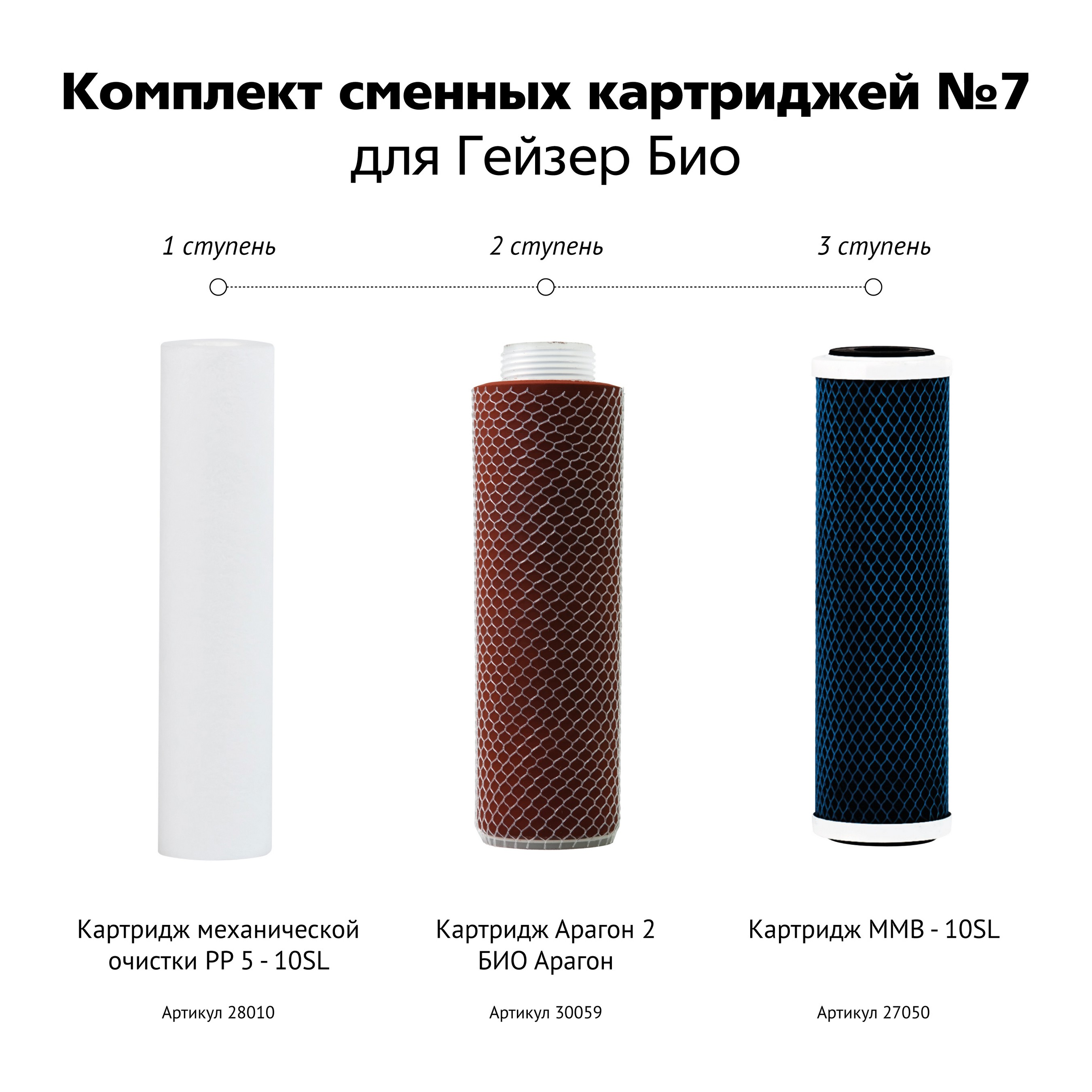 Комплект картриджей Гейзер №7 для серии БИО жесткая вода