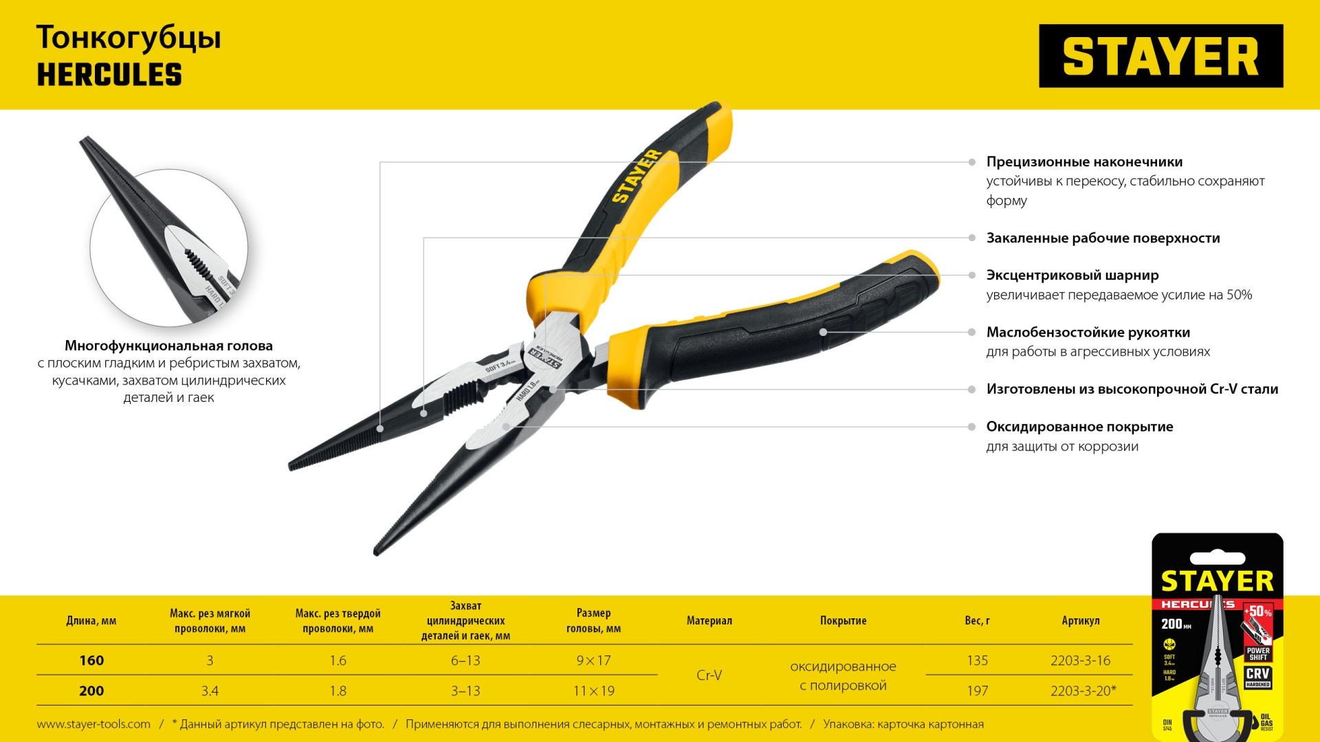 STAYER Hercules, 160 мм, тонкогубцы (2203-3-16)