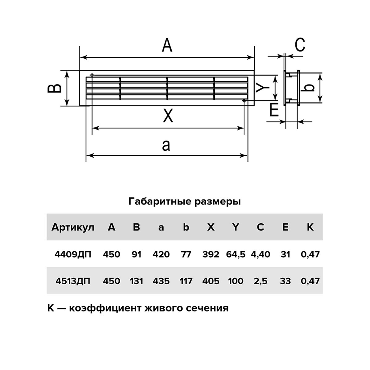Решетка вентиляц. переточная 450 х 91 мм abc-пластик (1/34) "эра" 4409дп