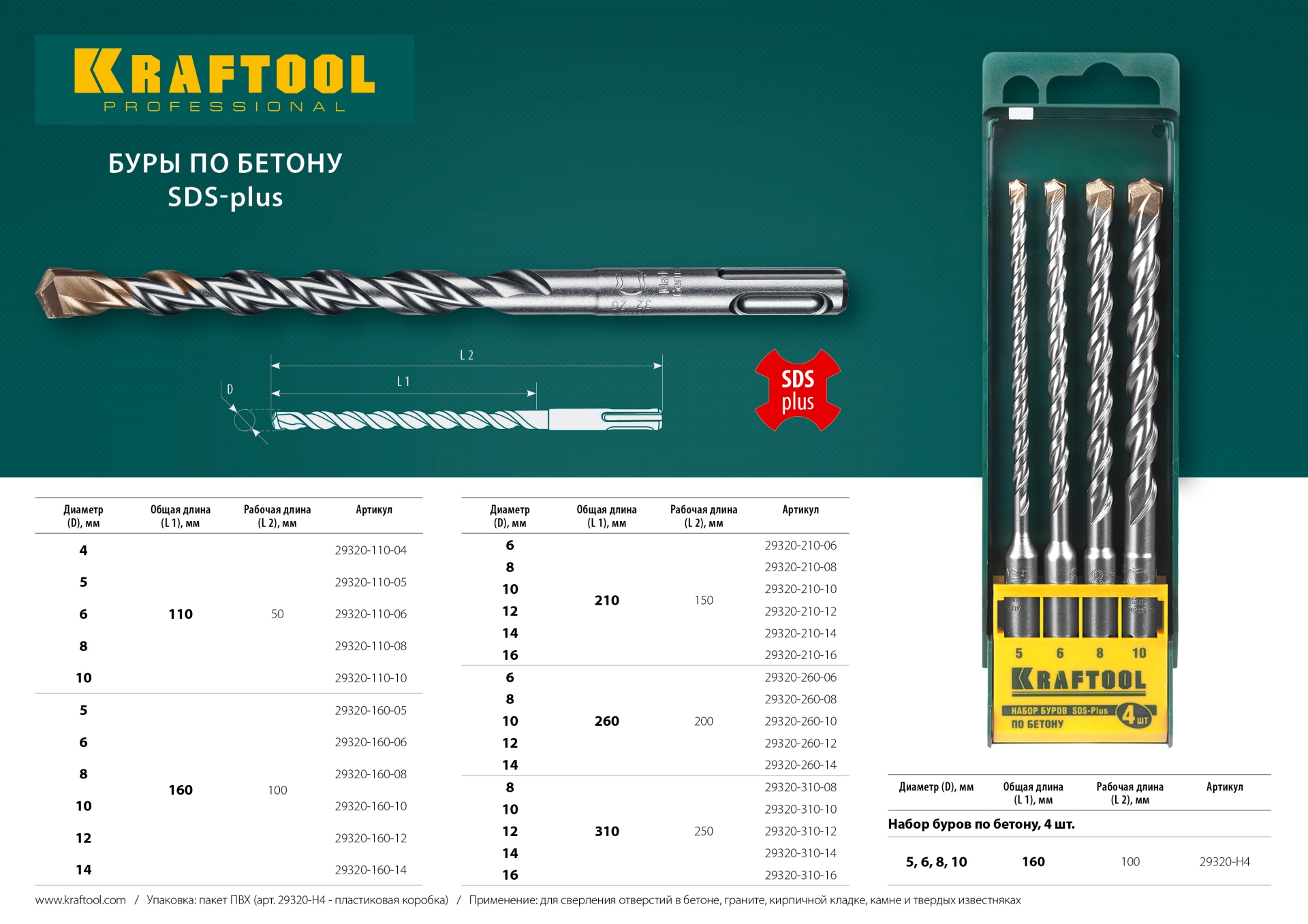 KRAFTOOL Expert, 14 х 160 мм, SDS-plus бур (29320-160-14)