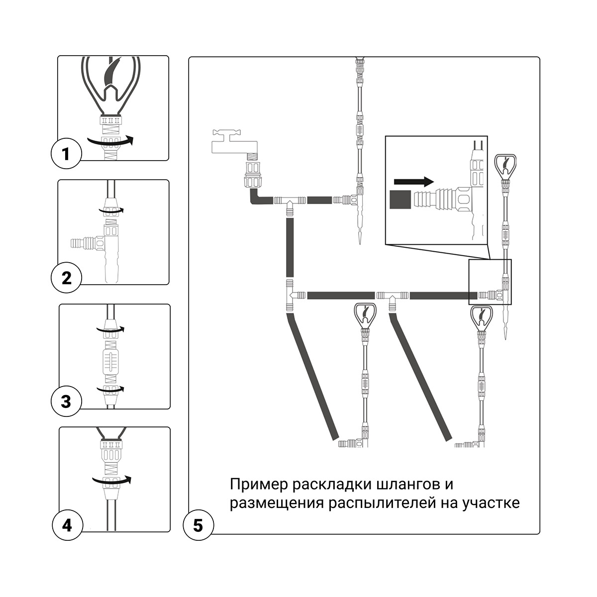 Комплект для полива "жук" от водопровода для картофельных полей (1/2)