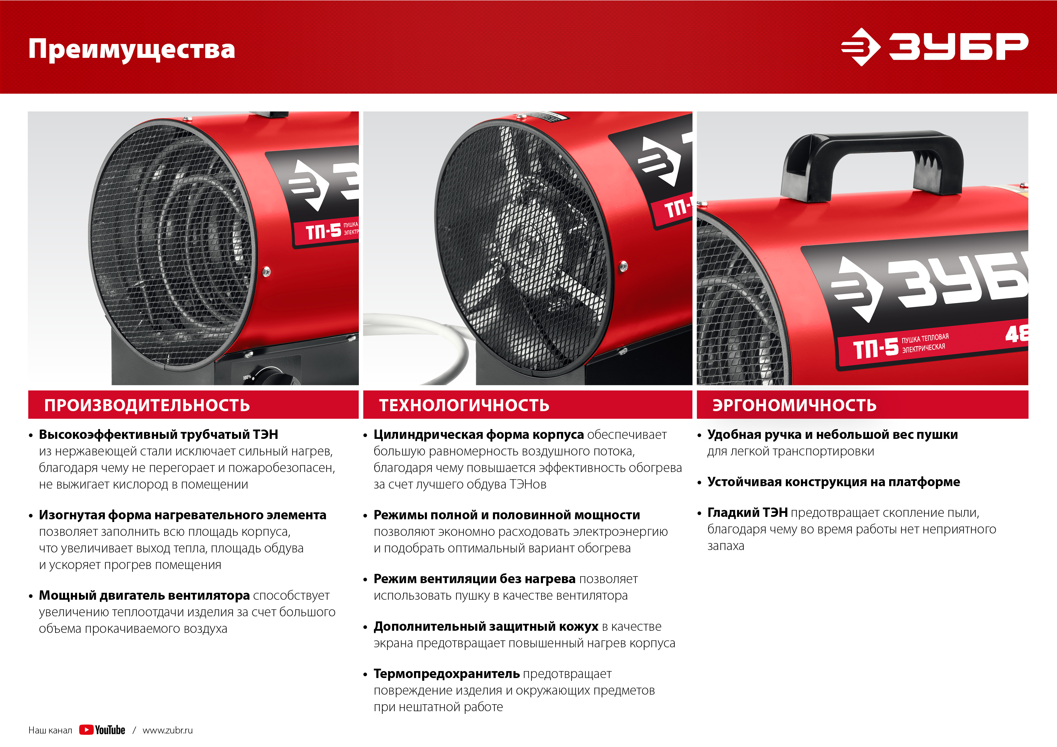 ЗУБР 3 кВт, электрическая тепловая пушка (ТП-3)