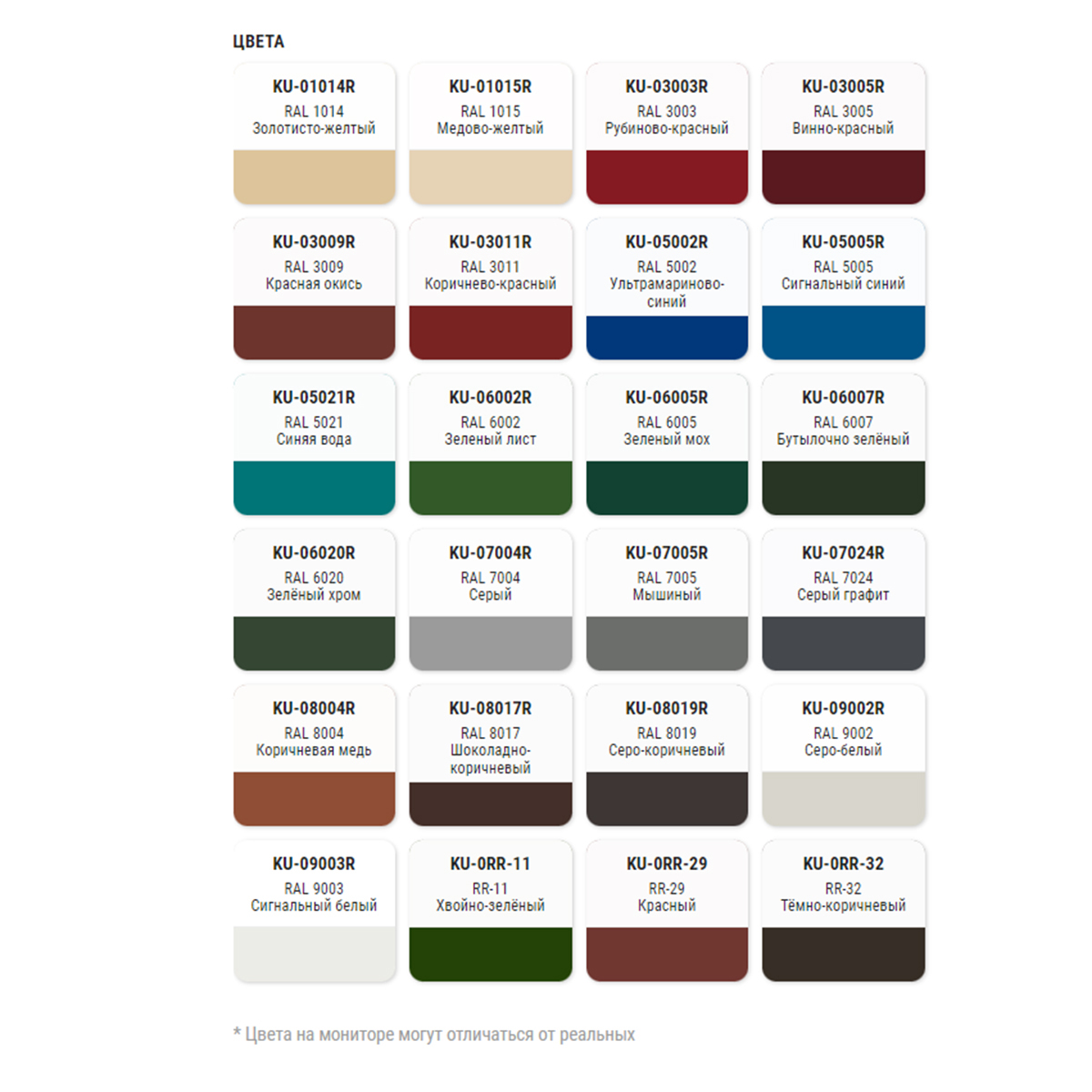 Краска аэрозоль  для металлочерепицы ral 7004 серый 520 мл (6) "kudo" ku-07004-r