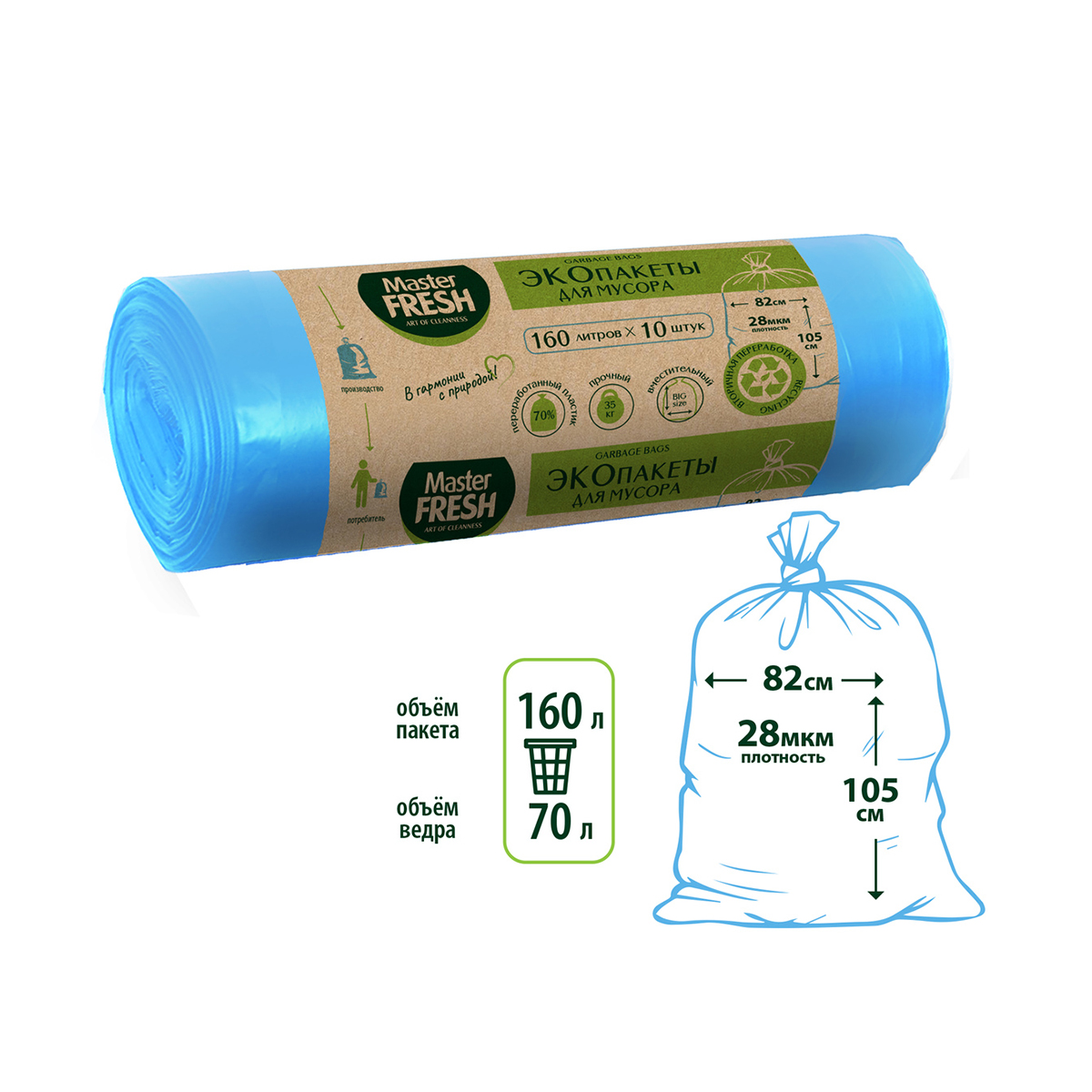 Пакеты для мусора "эко" 160 л рулон 10 шт. (28 мкм) (1/15) "master fresh"